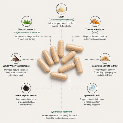 Veroza Advanced joint and inflammation Support