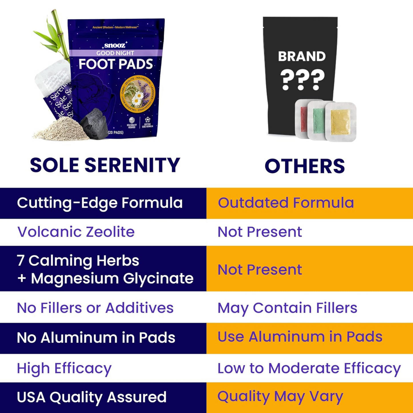 HerbalStep® - Good Night Sleep Detox Foot Pads