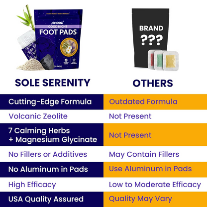 HerbalStep® - Good Night Sleep Detox Foot Pads