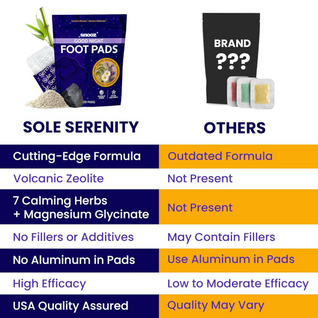 HerbalStep® - Good Night Sleep Detox Foot Pads